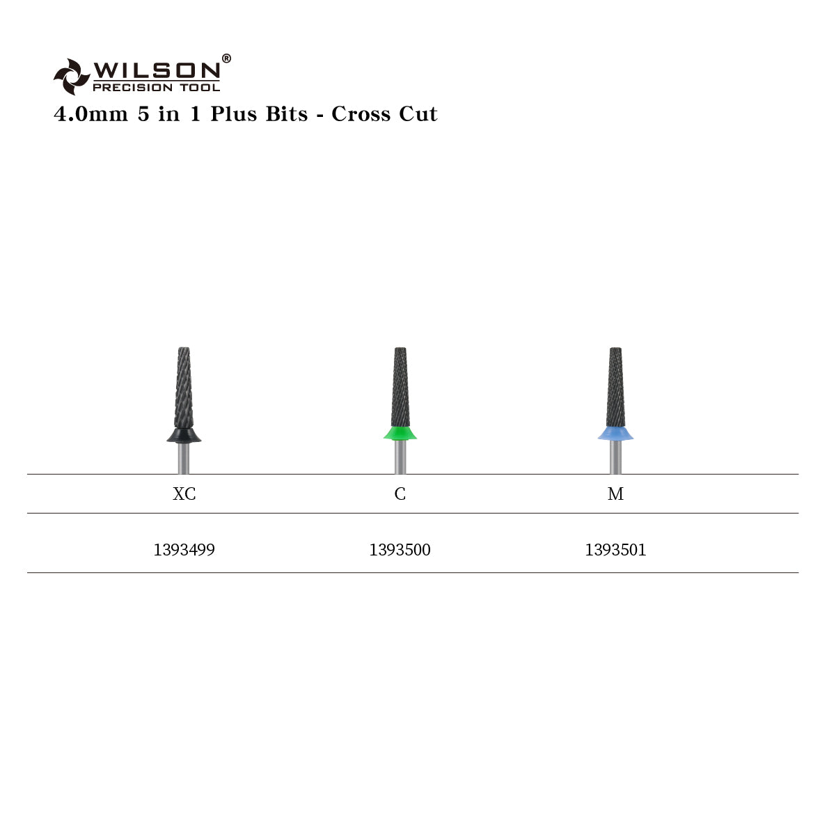 WILSON φ4.0 순 테이퍼 R 모서리 - 5-in-1 네일 드릴 비트