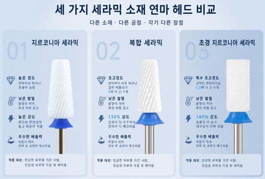 세 가지 세라믹 네일 비트 비교✨️